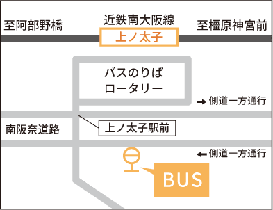 「上ノ太子」駅前