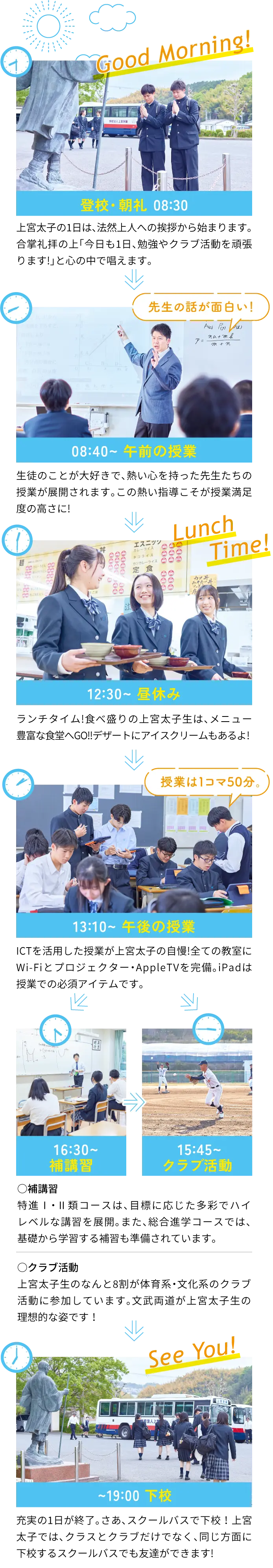 上宮太子のとある一日