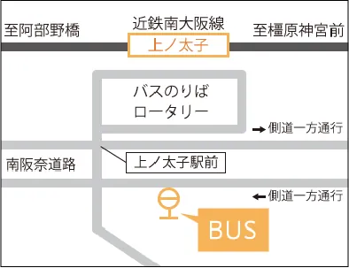 「上ノ太子」駅前