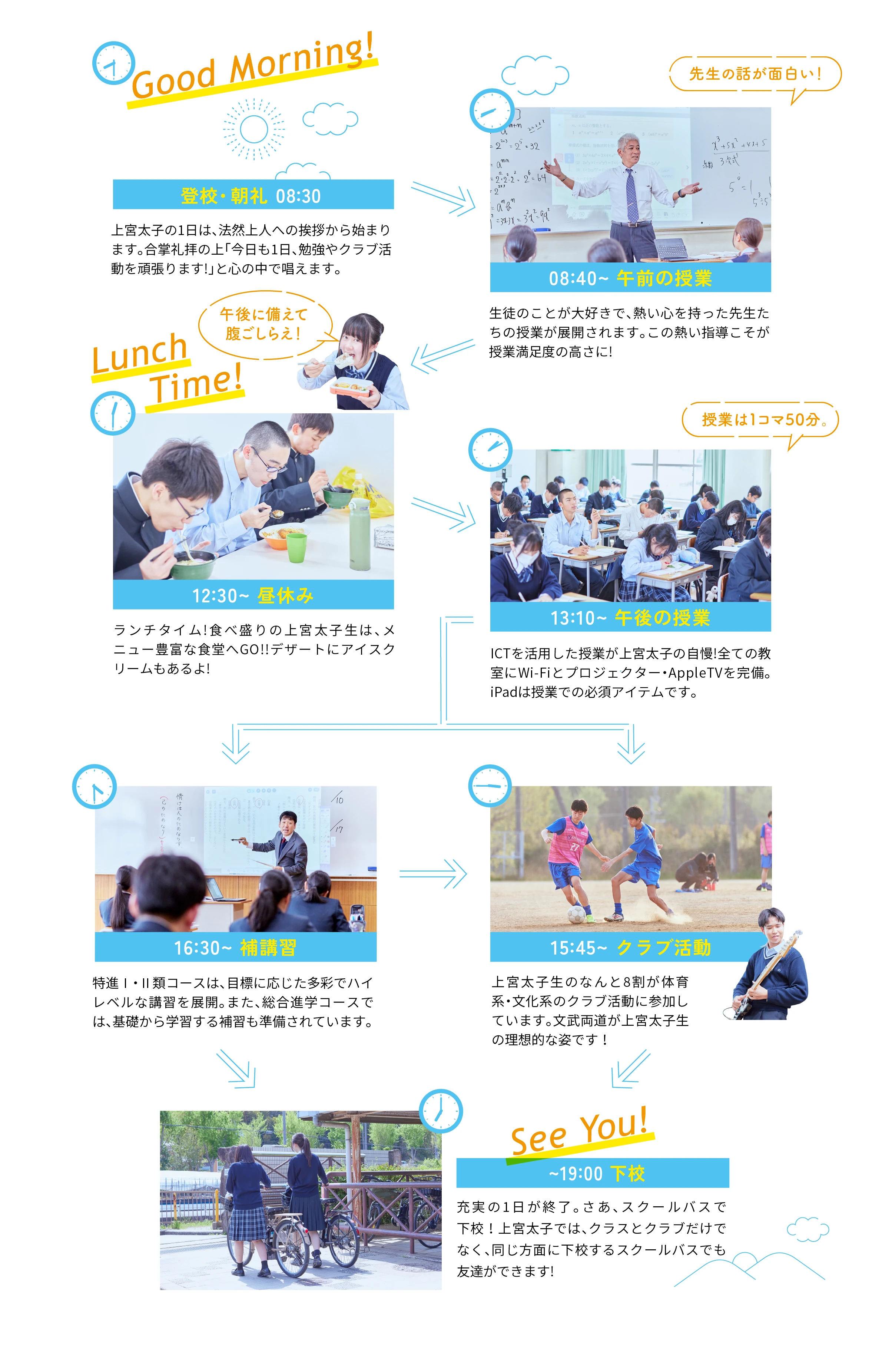 上宮太子のとある一日